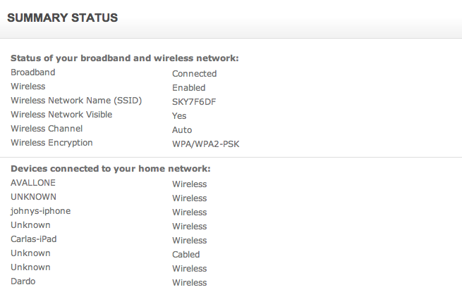 network-status